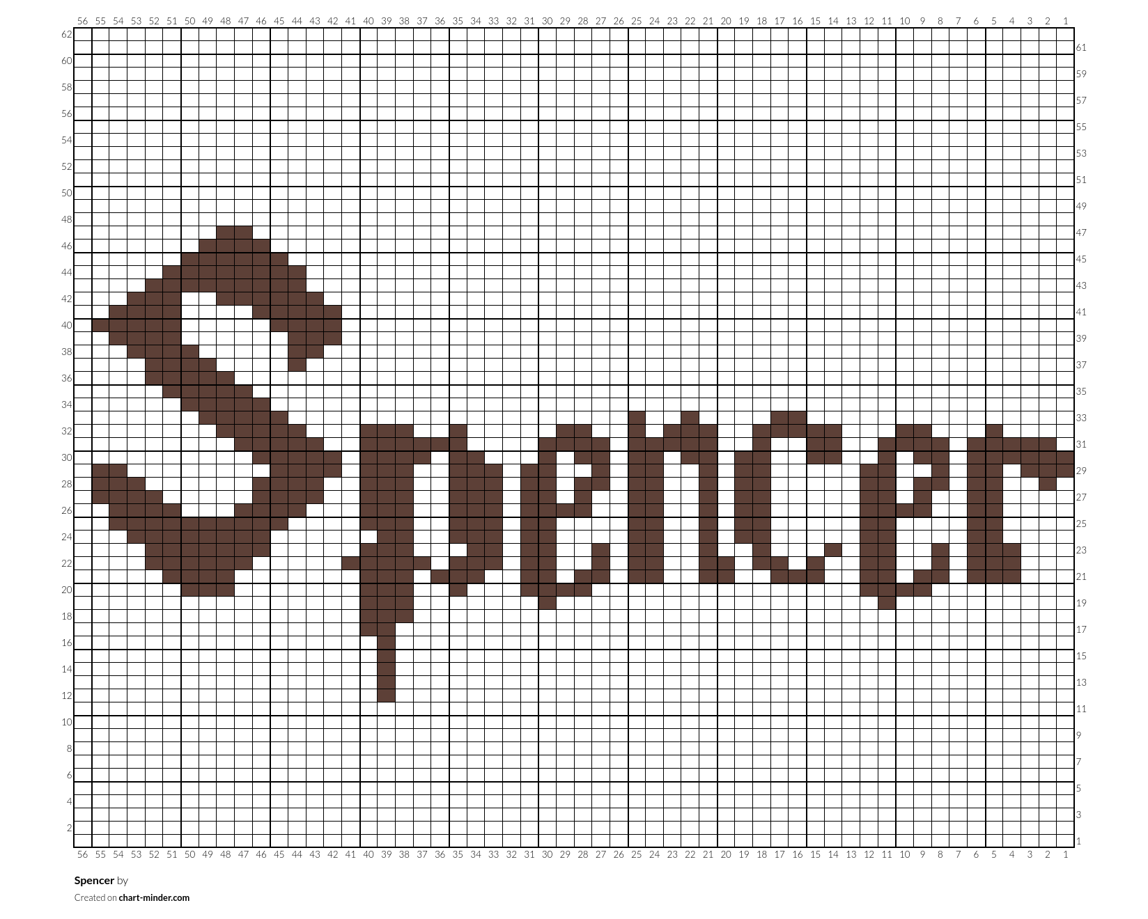 Spencer
