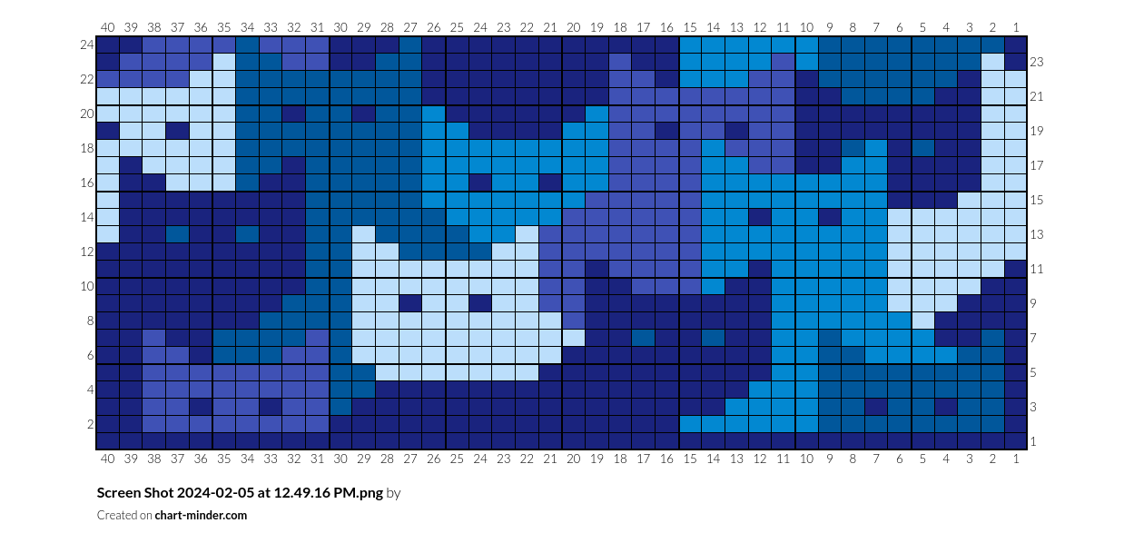 Screen Shot 2024-02-05 at 12.49.16 PM.png