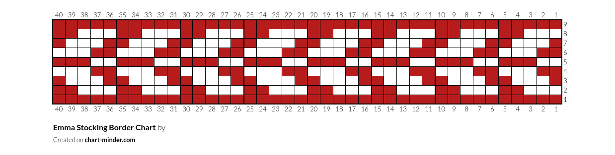 Emma Stocking Border Chart