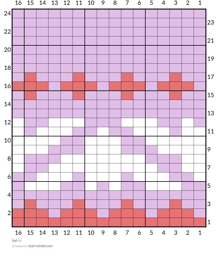 bat
