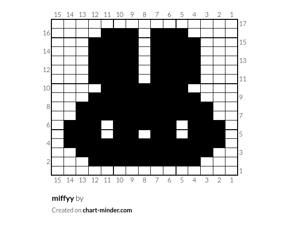 miffyy