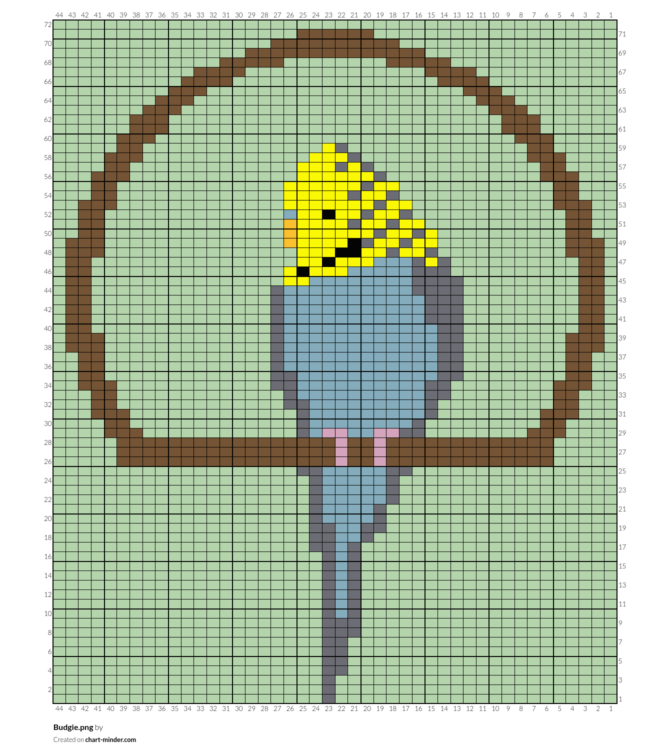 Budgie.png