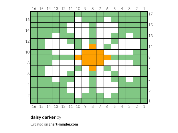 daisy darker