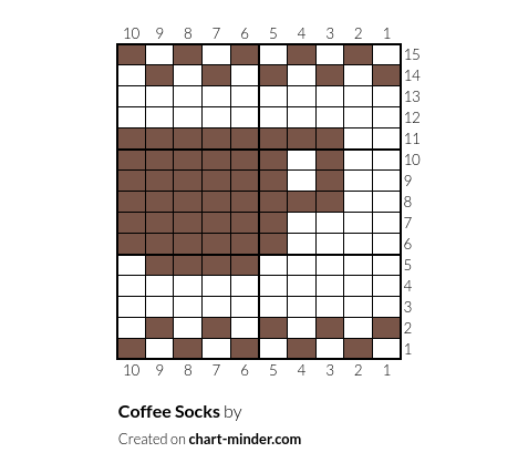 Coffee Socks