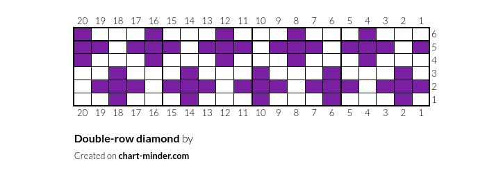 Double-row diamond