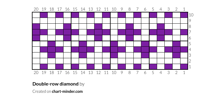 Double-row diamond