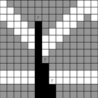 Turner Jumper Chart 1.0