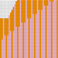 Neptun Sweater Alterations - Straight