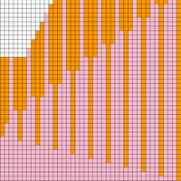 Neptun Sweater Alterations - Rapid Decrease