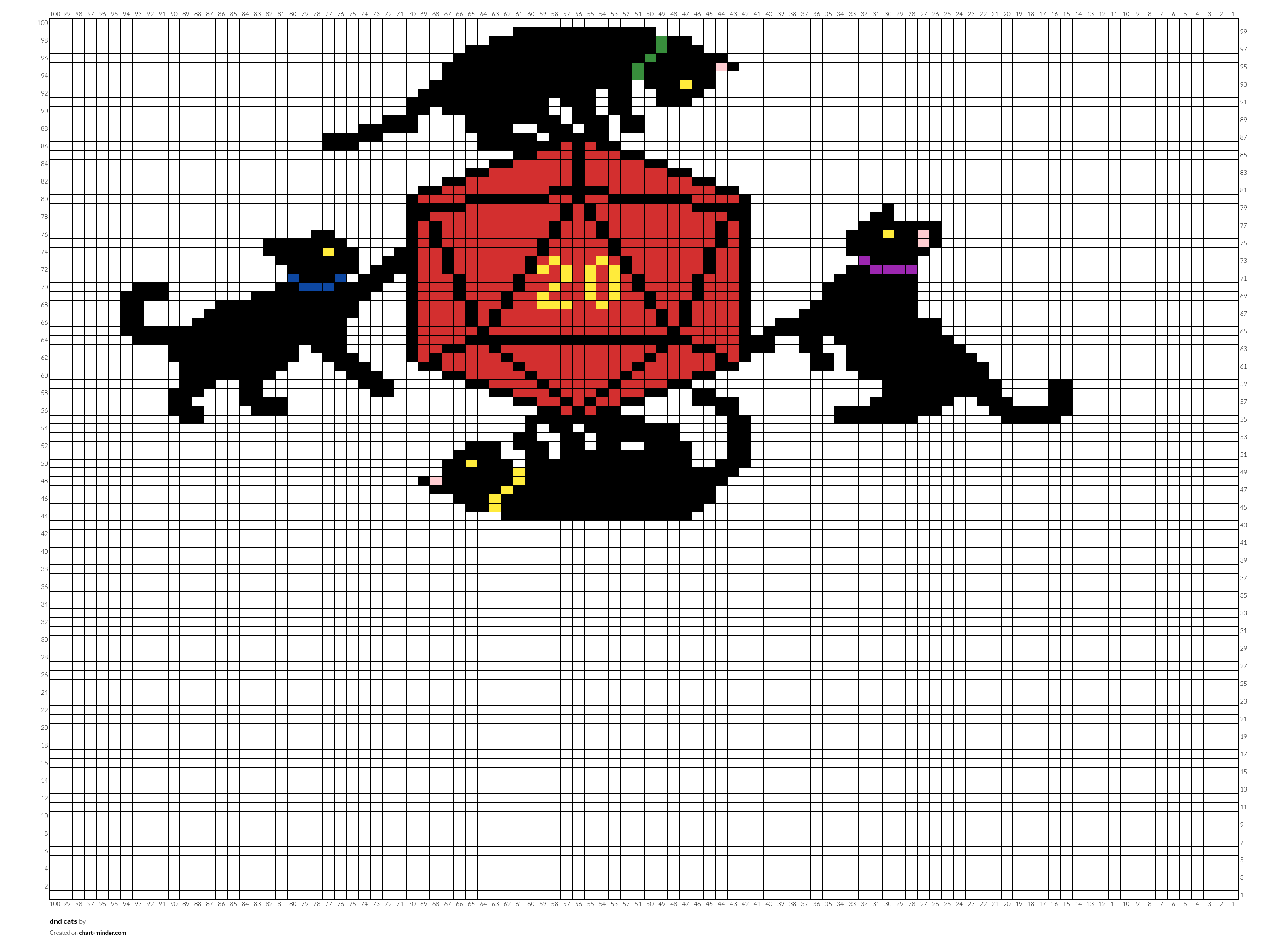 dnd cats