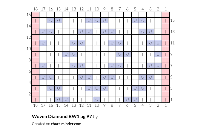 Woven Diamond BW1 pg 97