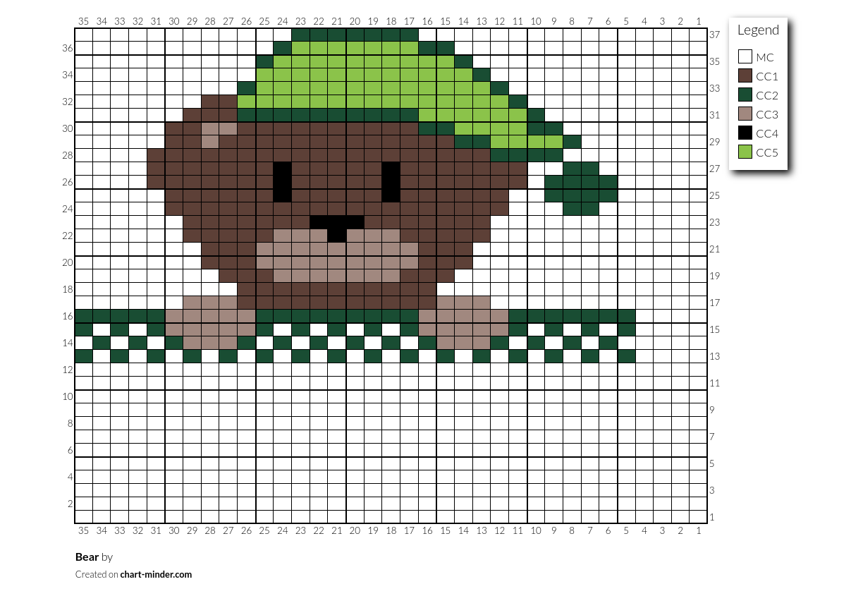 Bear
