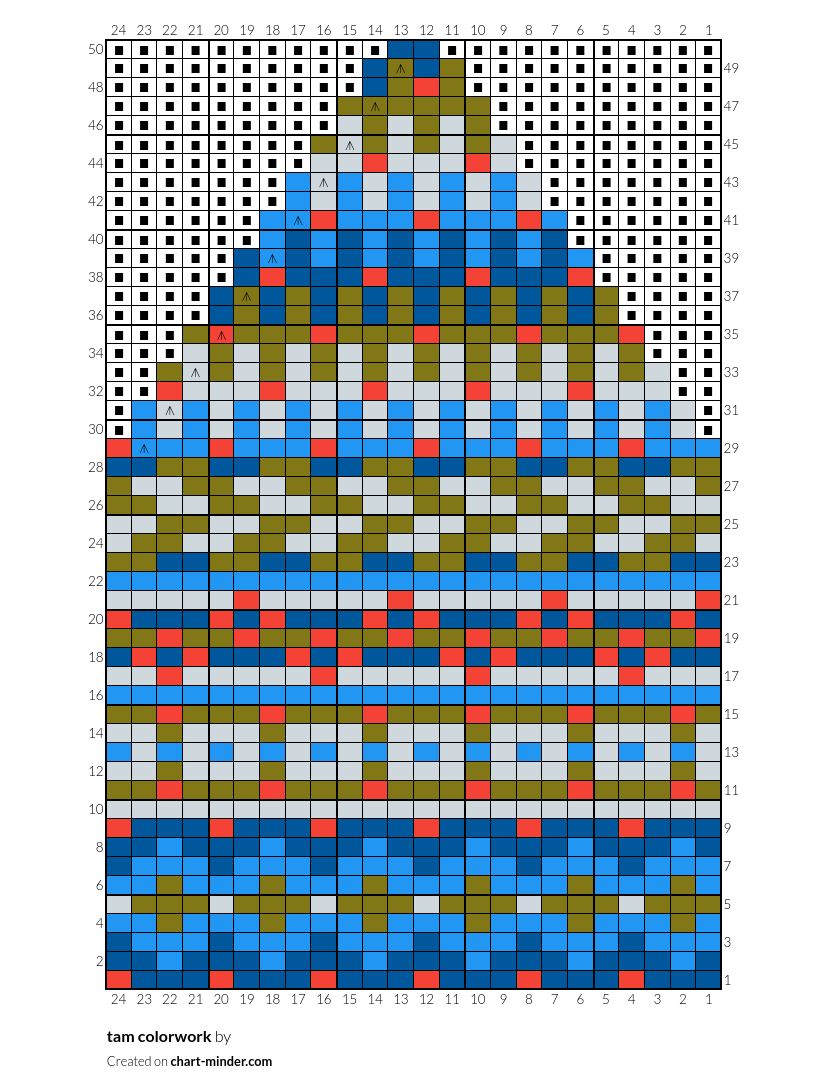 tam colorwork