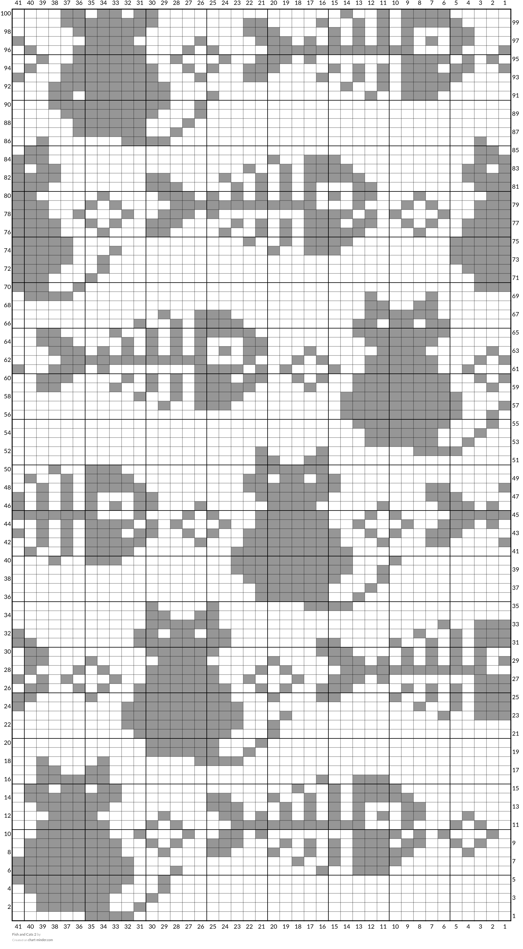 Fish and Cats 2