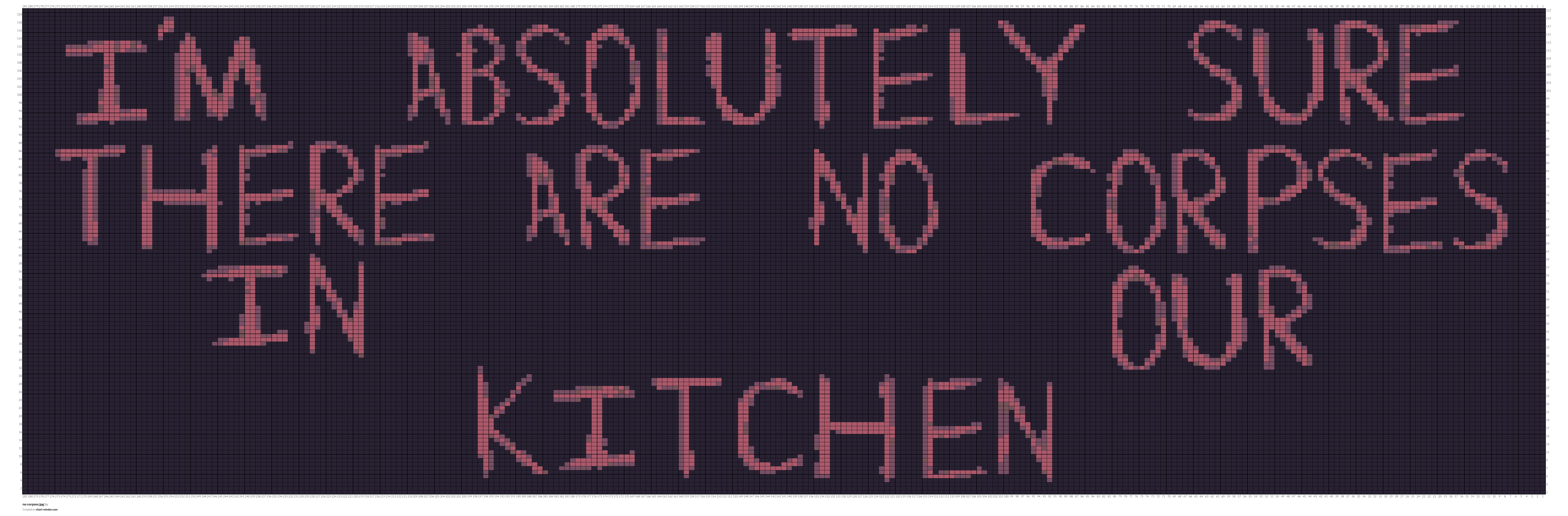 no corpses.jpg