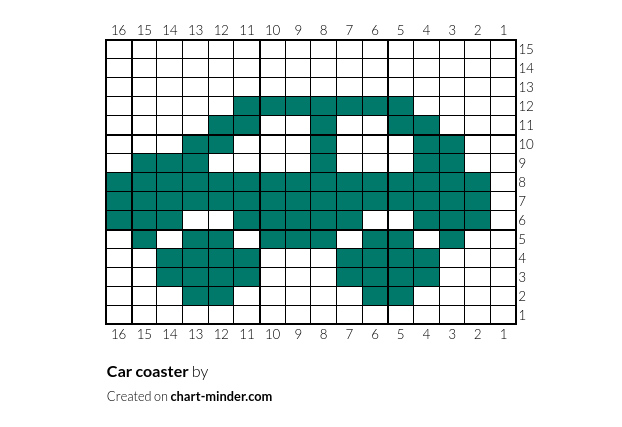 Car coaster