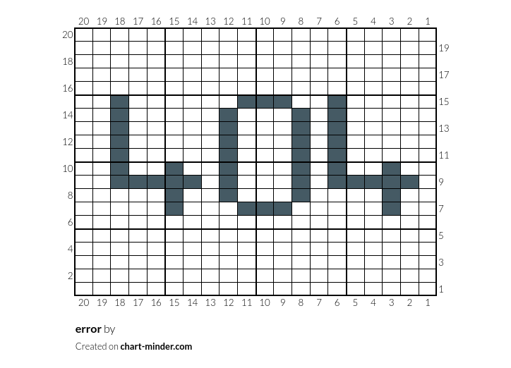 error