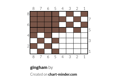 gingham