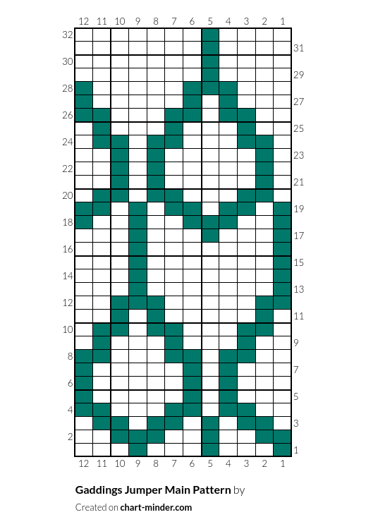 Gaddings Jumper Main Pattern