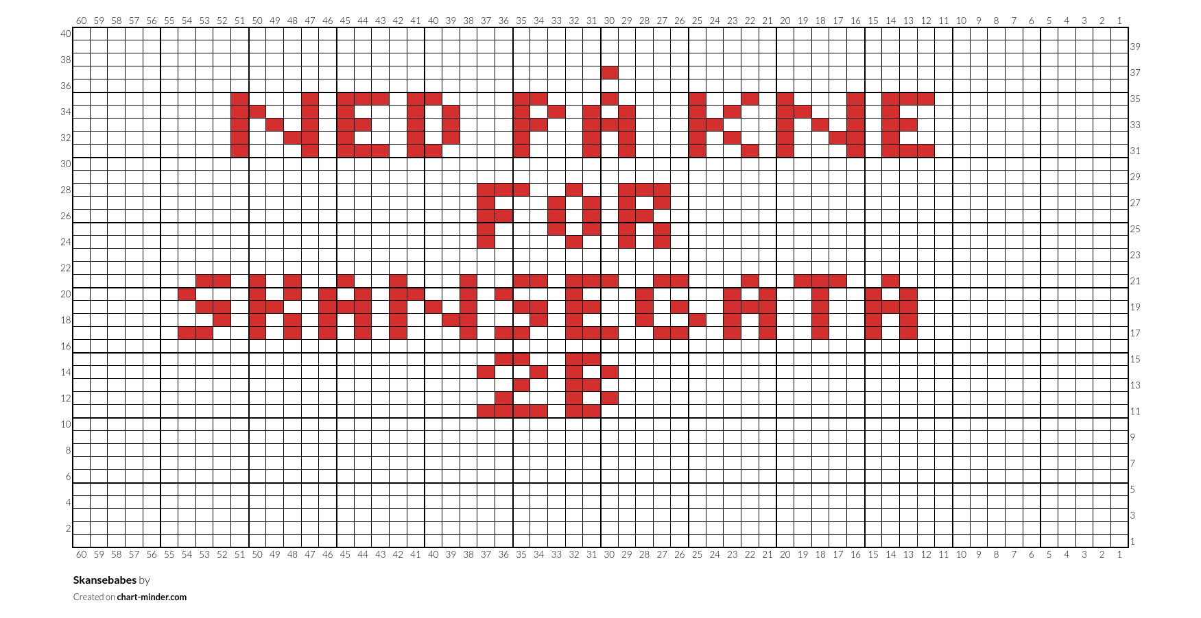 Skansebabes