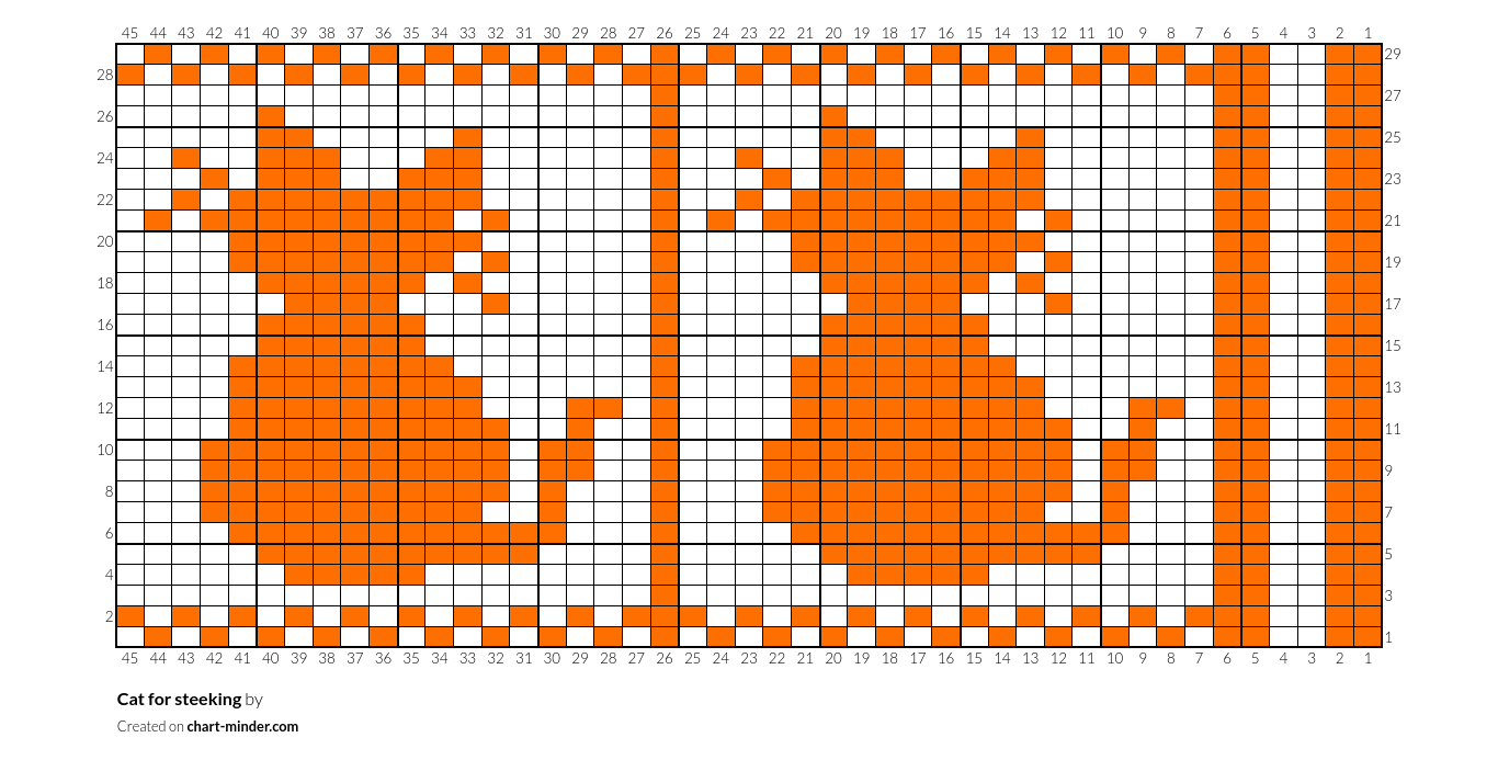 Cat for steeking