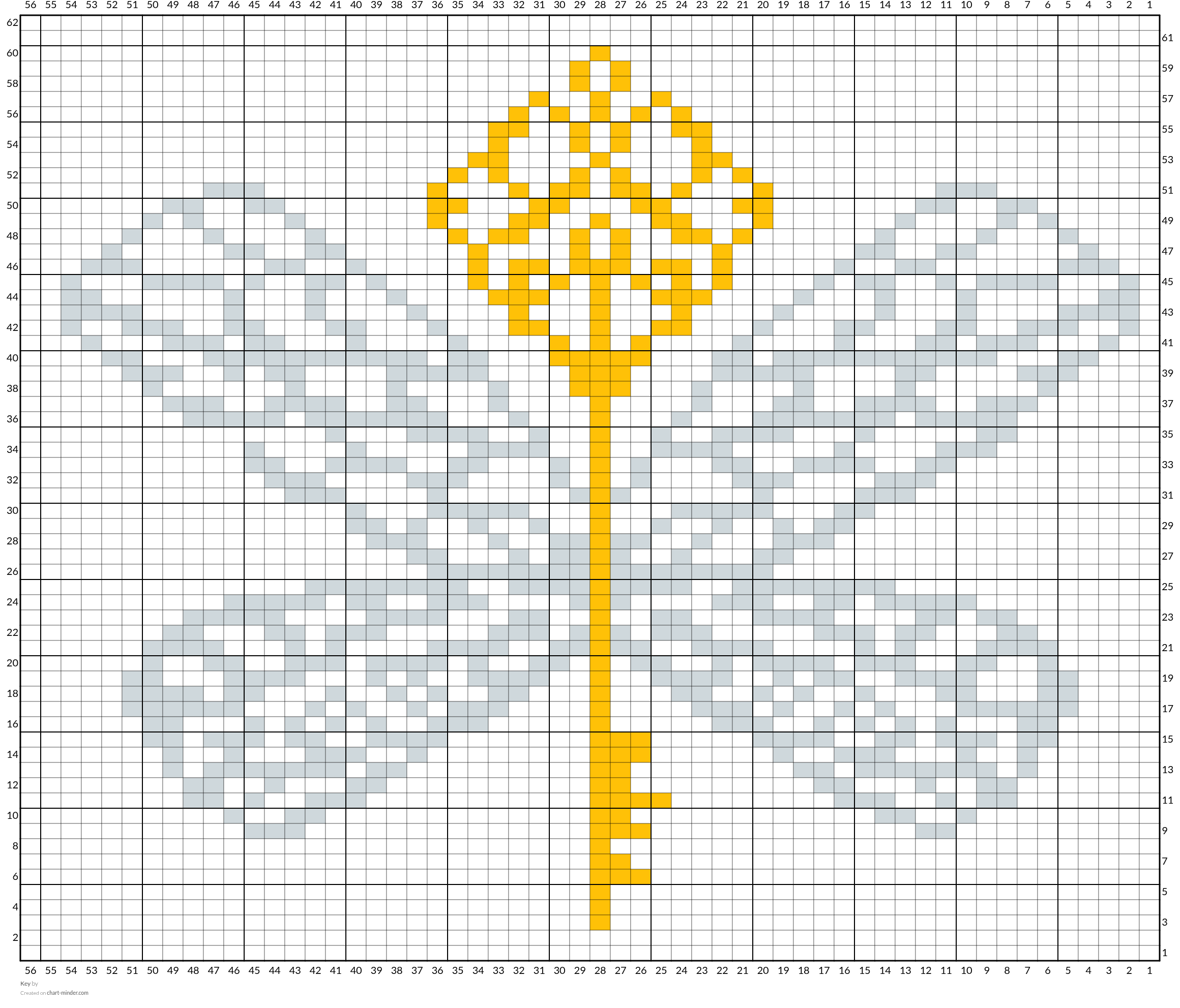 Key