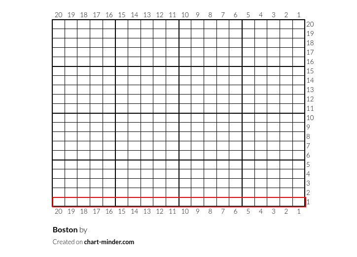 Boston