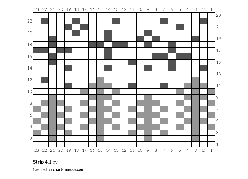 Strip 4.1
