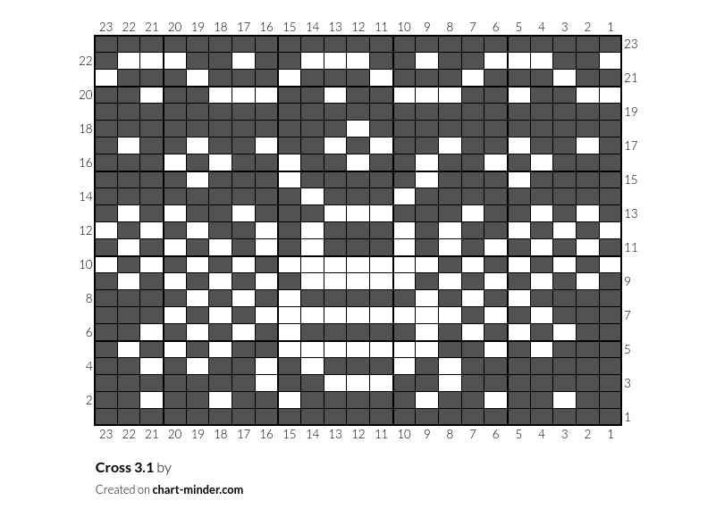 Cross 3.1