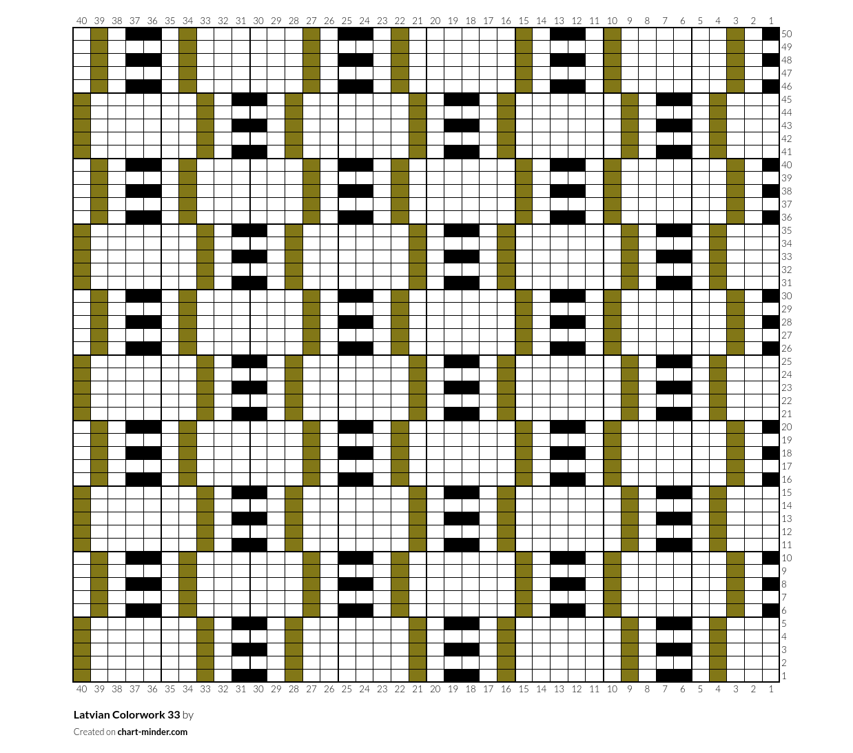 Latvian Colorwork 33