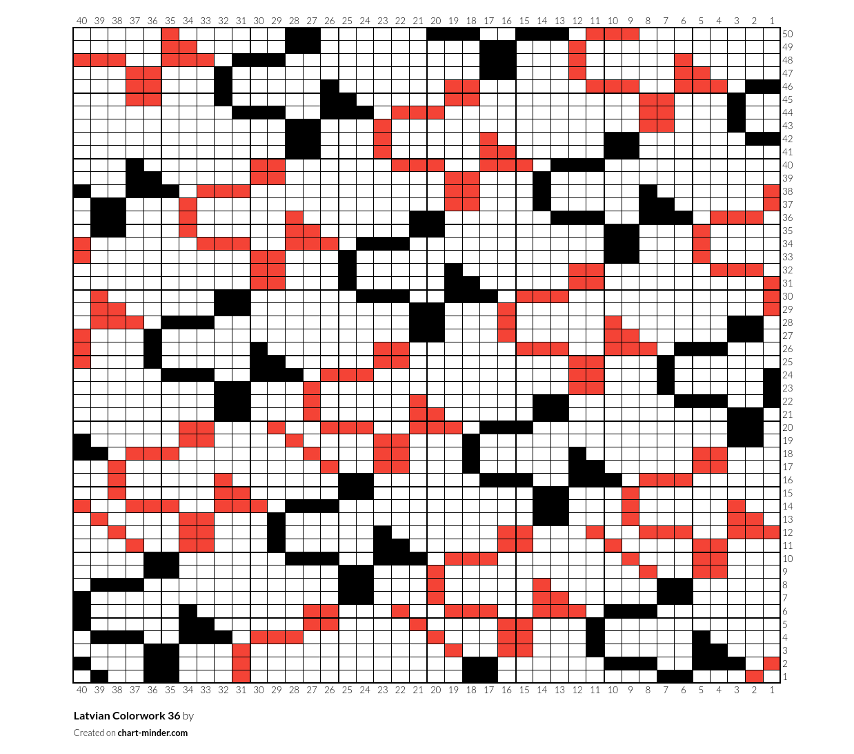 Latvian Colorwork 36