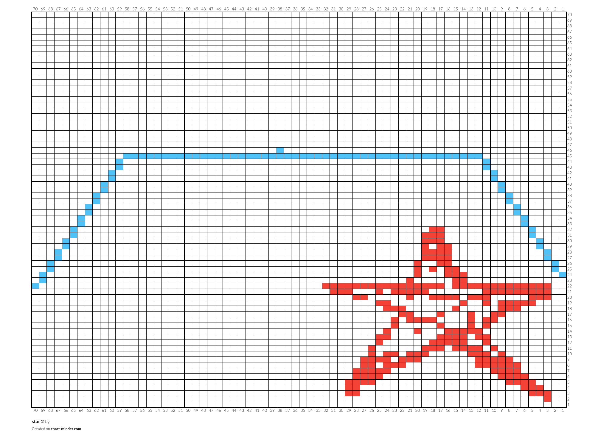 star 2