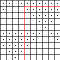 Uiscefhuaraithe interior