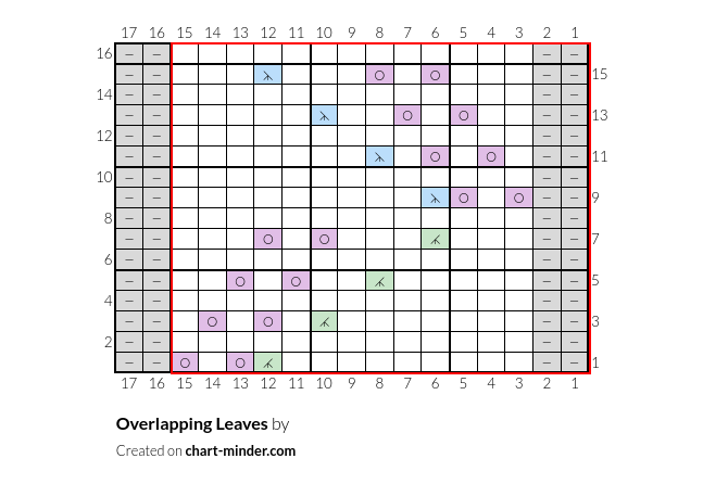 Overlapping Leaves