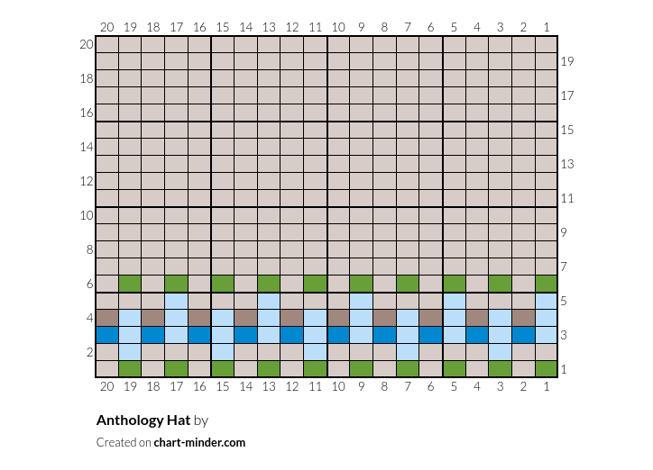 Anthology Hat