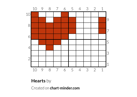 Hearts