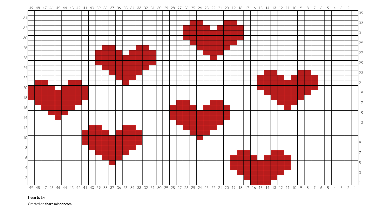 hearts