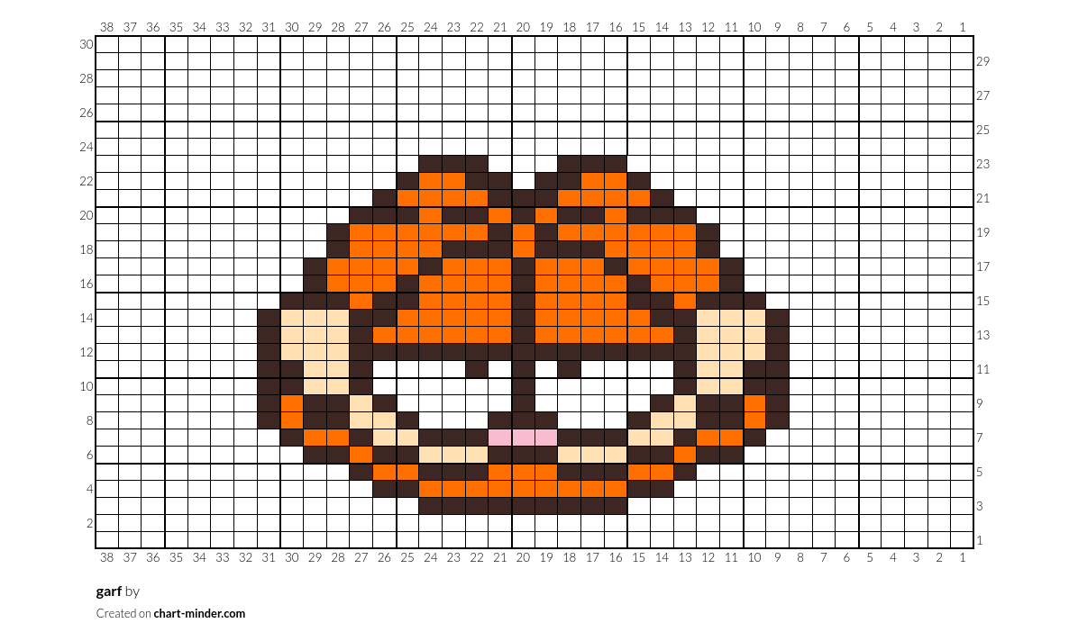 garf