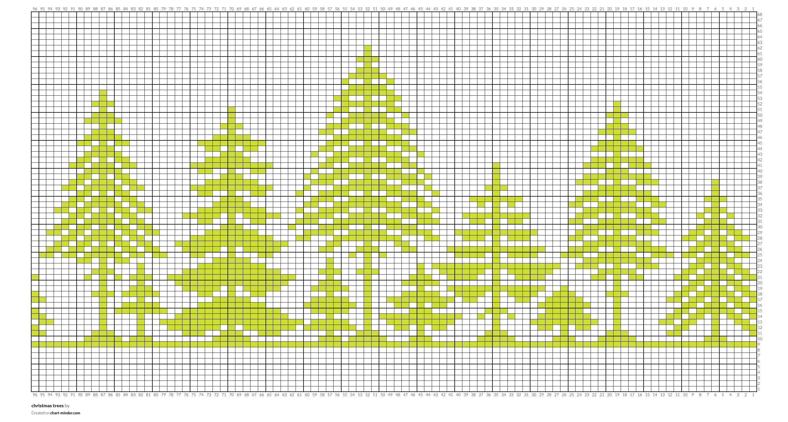christmas trees