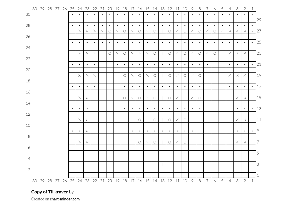 Copy of Til kraver