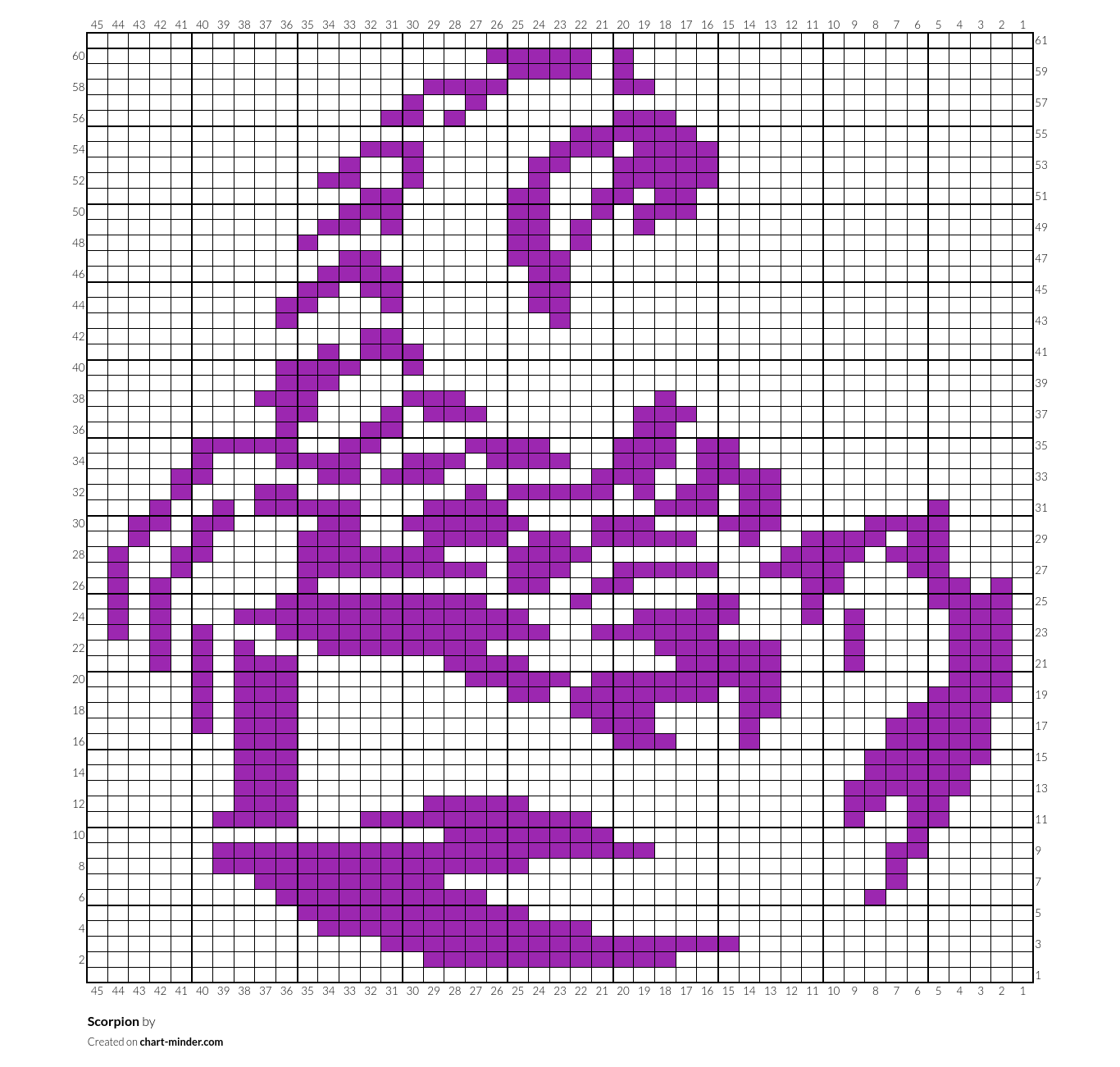 Scorpion