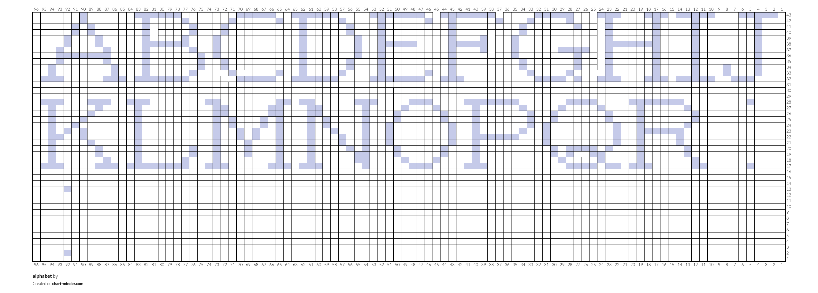 alphabet