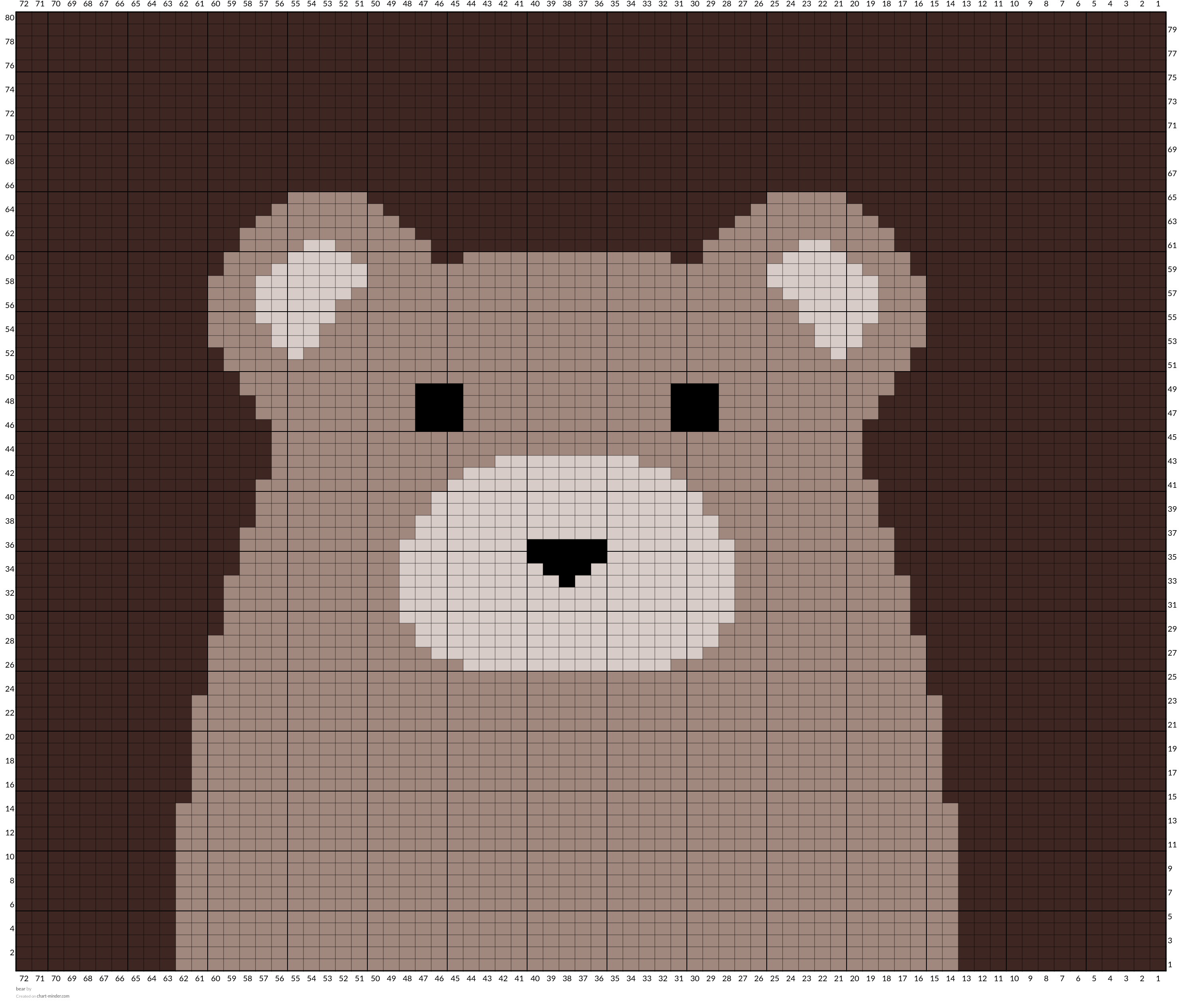 bear
