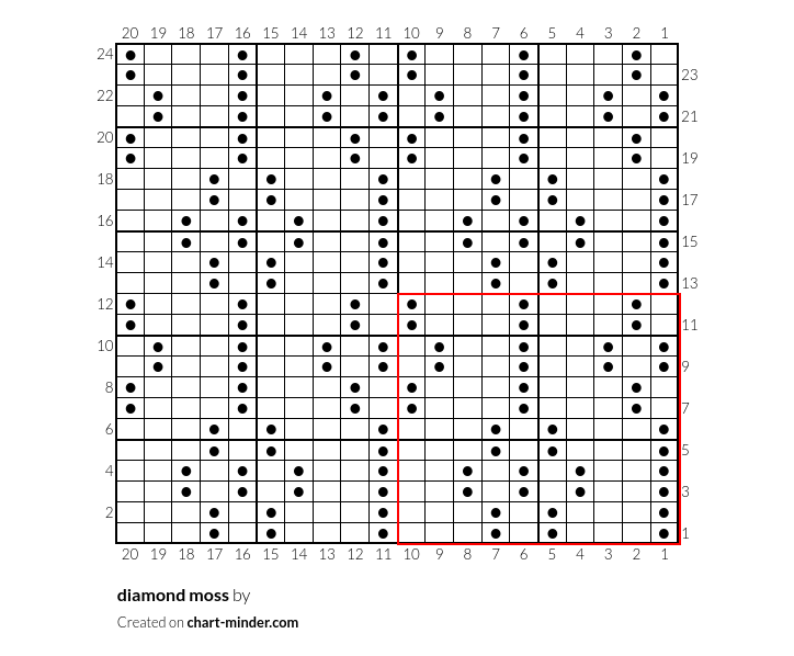 diamond moss 