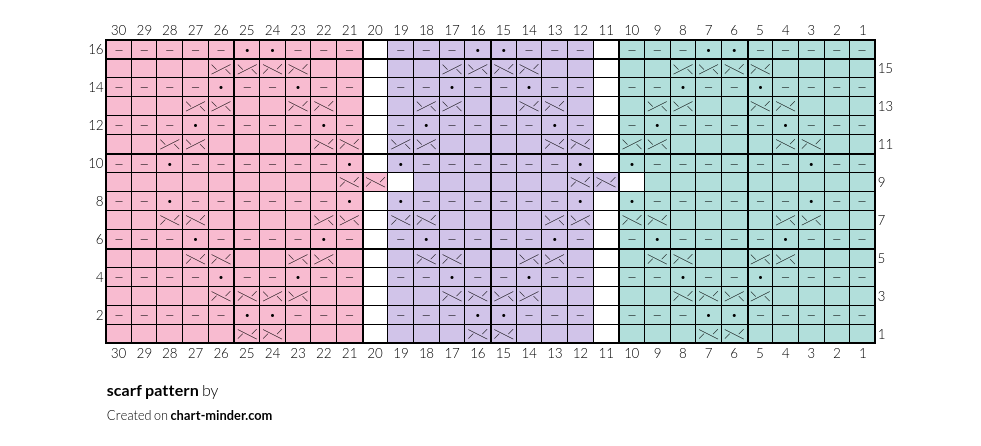 scarf pattern
