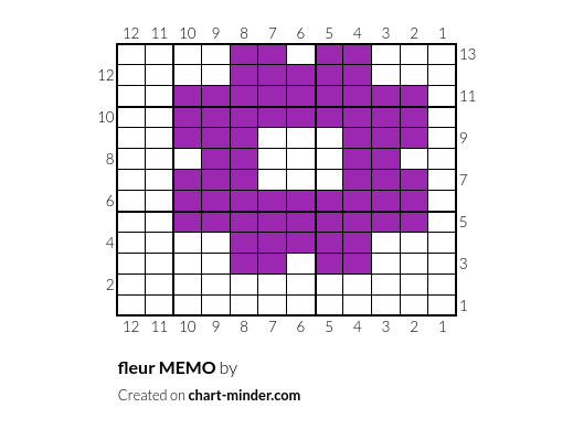 fleur MEMO