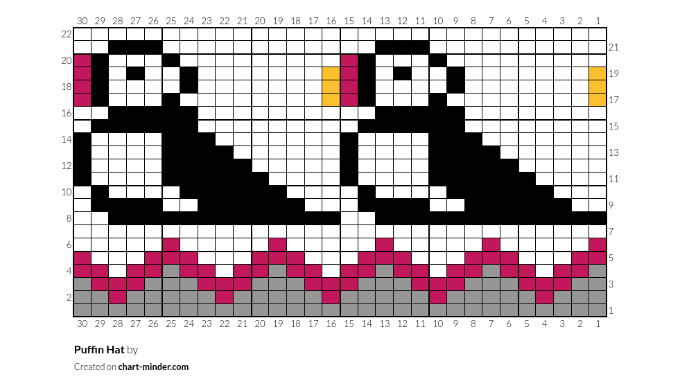 Puffin Hat