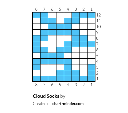 Cloud Socks