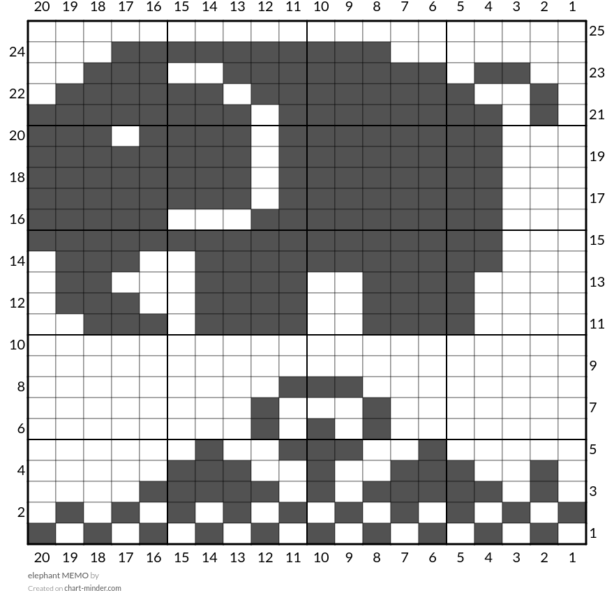 elephant MEMO