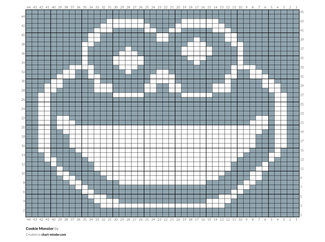 Cookie Monster